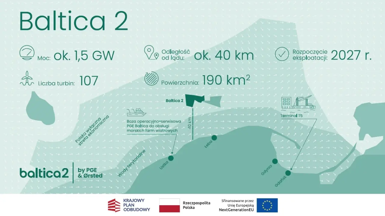 Baltica 2/pgebaltica.pl